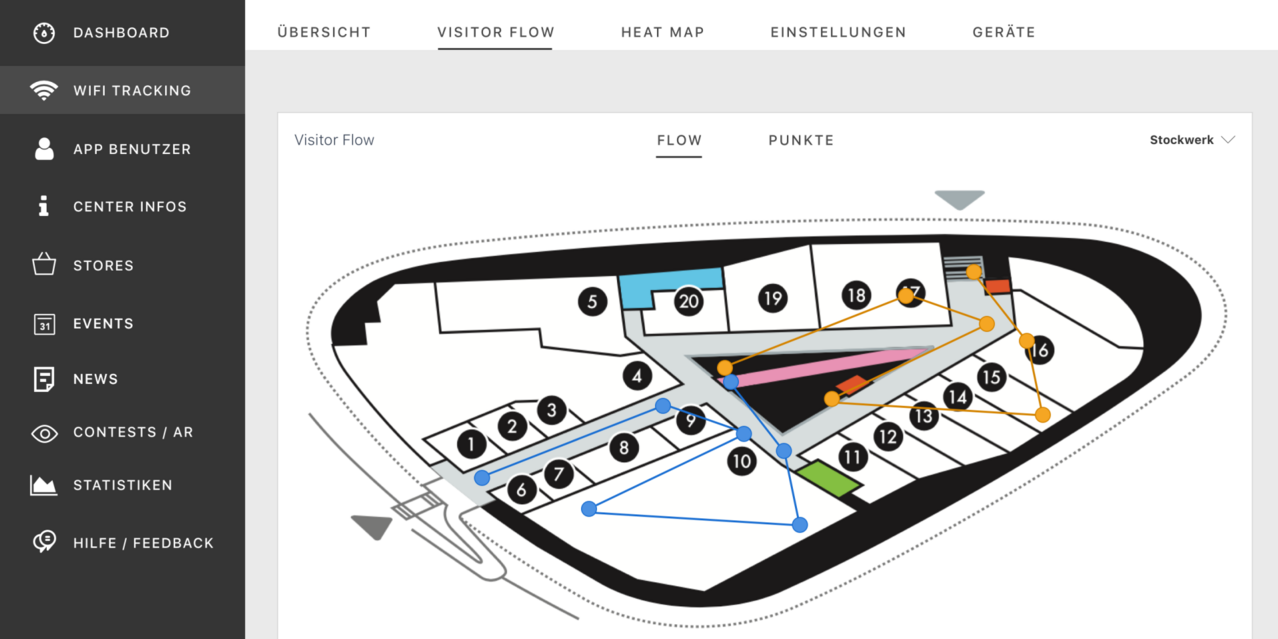 Einzelne Customer Journeys analysieren