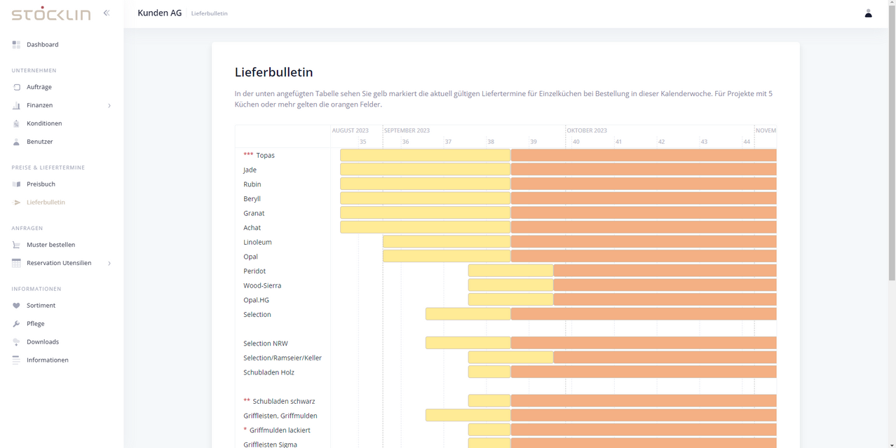 Lieferbulletin mit Liefertermin-Matrix pro Programm und Kalenderwoche